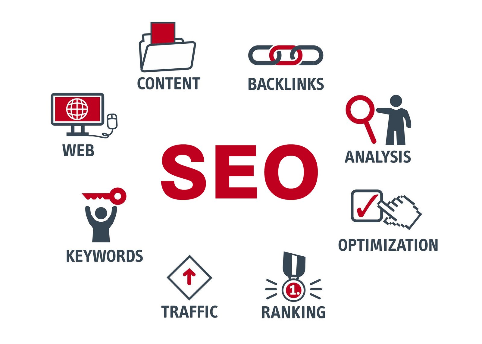 SEO-Agency-Hyderabad.jpg