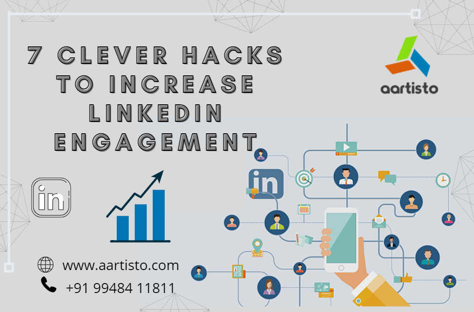 Linkedin Engagement Increasing Hacks Aartisto Web Media Digital