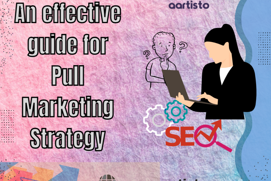 A complete guide to creating Pull Marketing Strategy