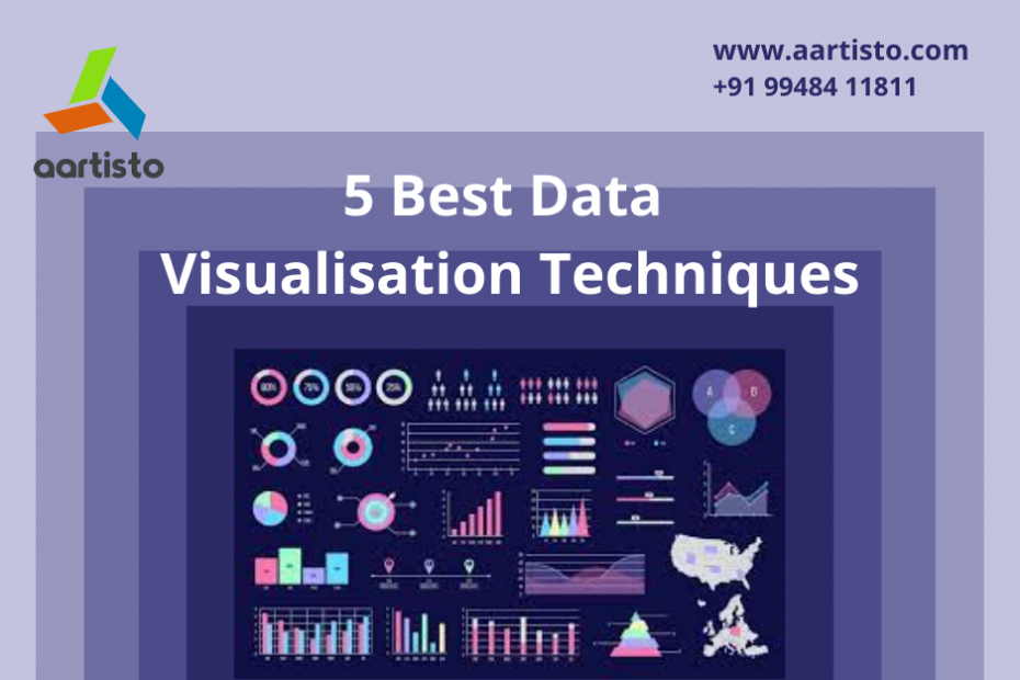 The best 5 data visualization choices