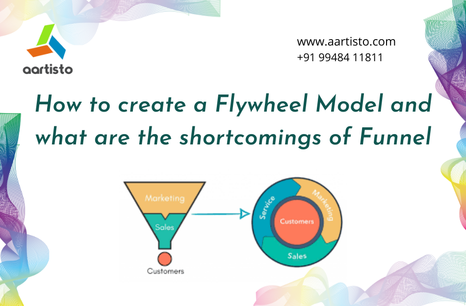 How to create a Flywheel Model and what are the of Funnel