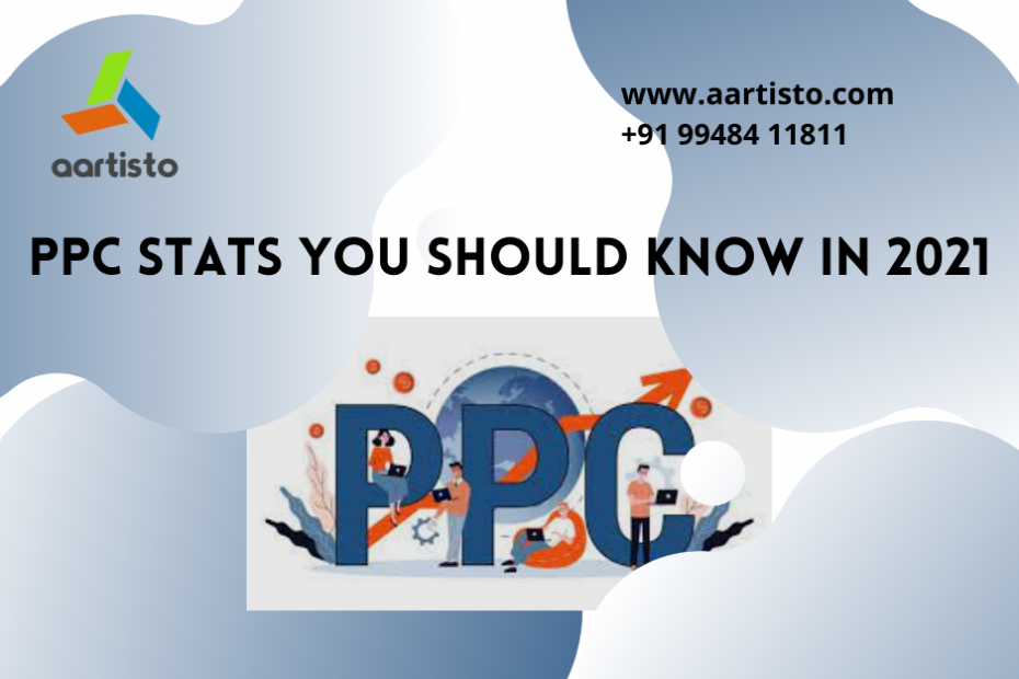 PPC statistics you should know