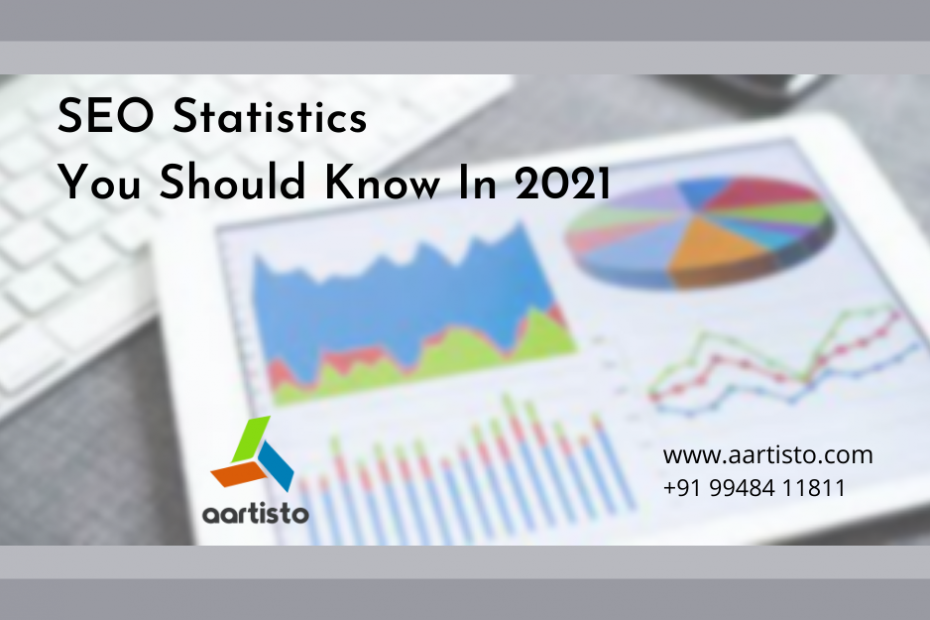 Seo statistics you should know