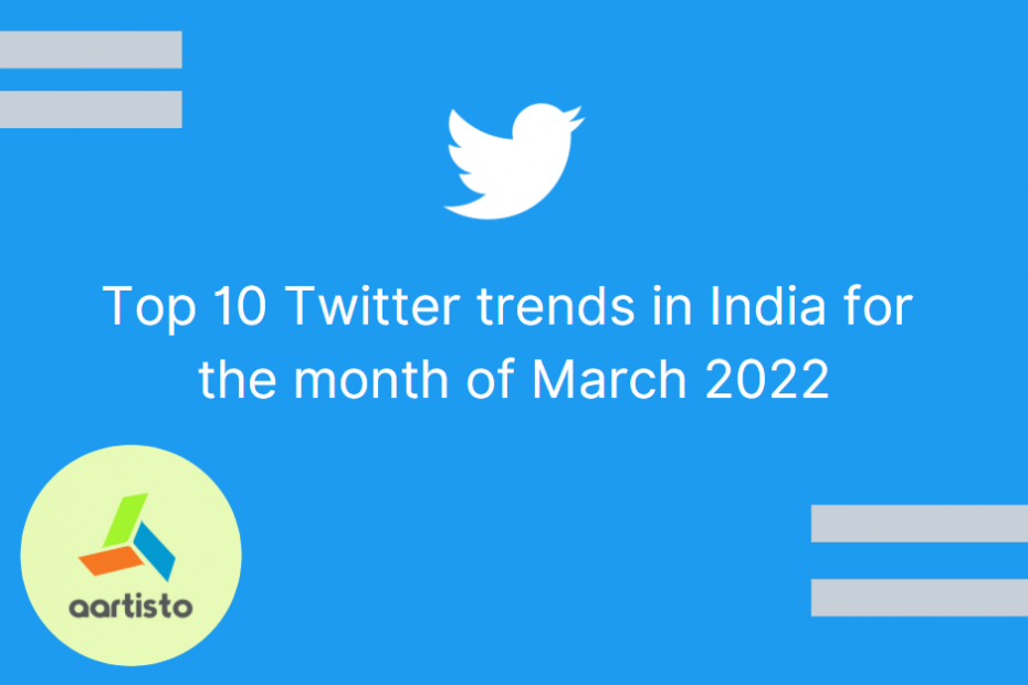 Top 10 Twitter trends in India for the month of March 2022