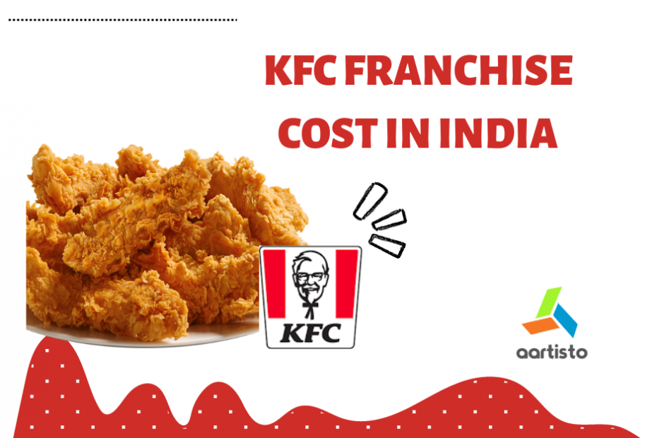 KFC Franchise Cost In India
