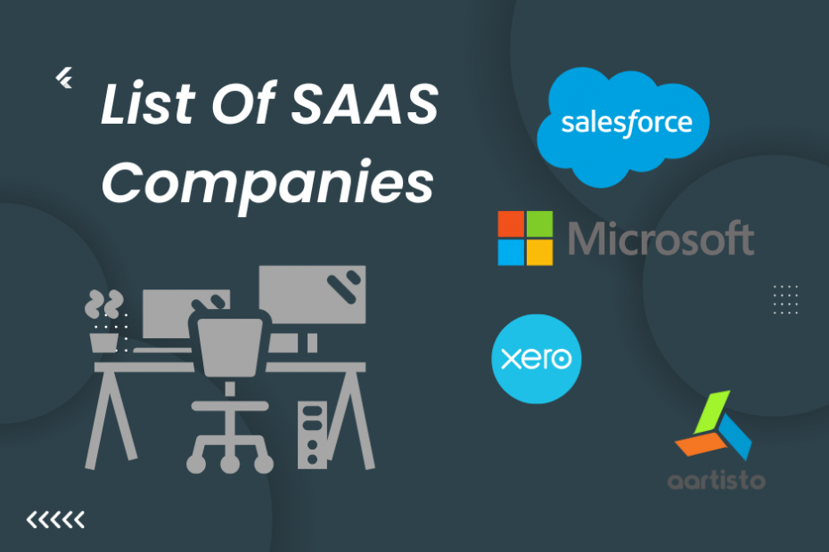 List Of SAAS Companies